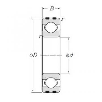 35 mm x 72 mm x 14 mm  NTN EC1-SC07B37 Rolamentos de esferas profundas