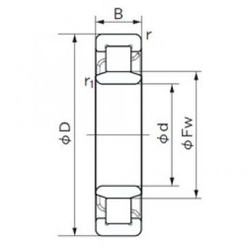 110 mm x 200 mm x 38 mm  NACHI NU 222 Rolamentos cilíndricos