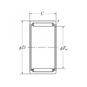 NSK RLM2220 Rolamentos de agulha