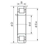 80 mm x 140 mm x 26 mm  NACHI NP 216 Rolamentos cilíndricos