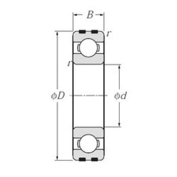 35 mm x 72 mm x 14 mm  NTN EC1-SC07B37 Rolamentos de esferas profundas #1 image