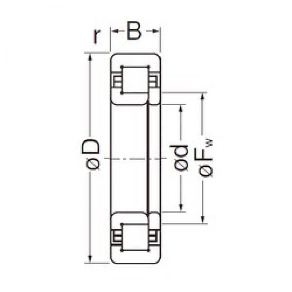 35 mm x 72 mm x 17 mm  NACHI NUP207EG Rolamentos cilíndricos #1 image