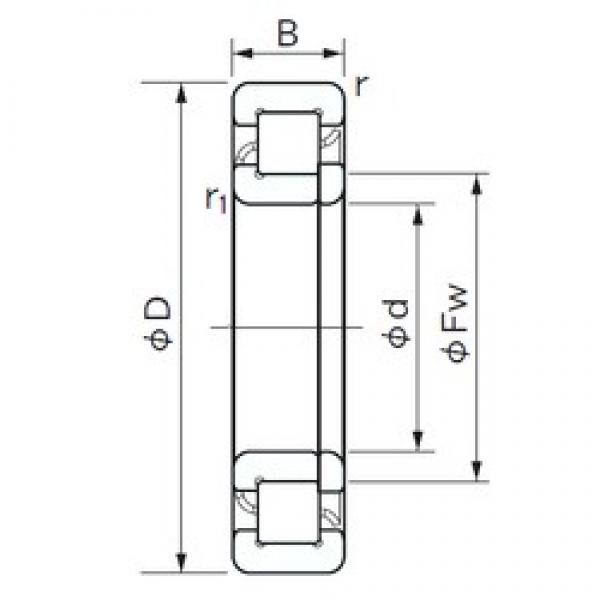 100 mm x 180 mm x 46 mm  NACHI NUP 2220 Rolamentos cilíndricos #1 image