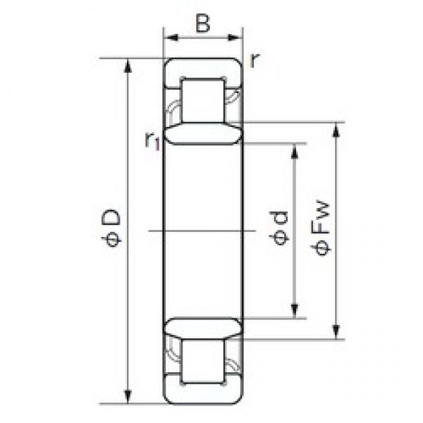 40 mm x 80 mm x 18 mm  NACHI NU 208 Rolamentos cilíndricos #1 image