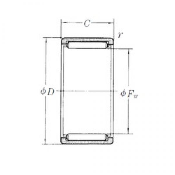 NSK RLM9511526-1 Rolamentos de agulha #1 image